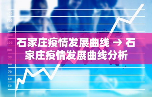 石家庄疫情发展曲线 → 石家庄疫情发展曲线分析