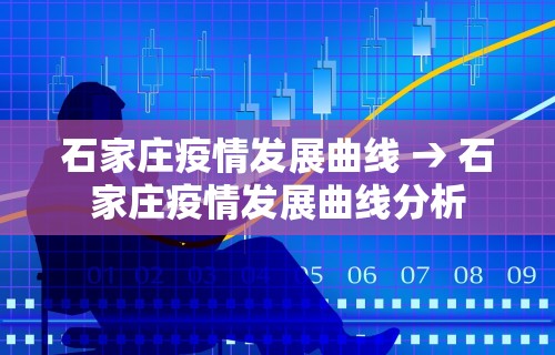 石家庄疫情发展曲线 → 石家庄疫情发展曲线分析