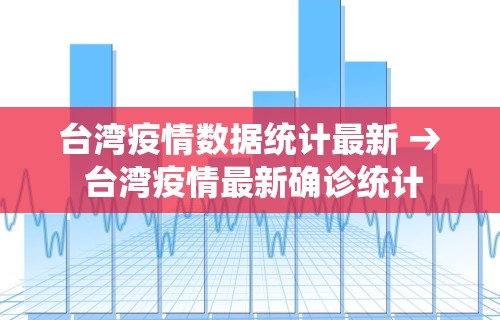 台湾疫情数据统计最新 → 台湾疫情最新确诊统计