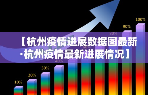 【杭州疫情进展数据图最新·杭州疫情最新进展情况】